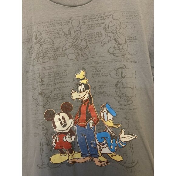 Disney Store Men’s Sz S Vintage Gray Mickey Donald Goofy Graphic T Shirt - Picture 4 of 6